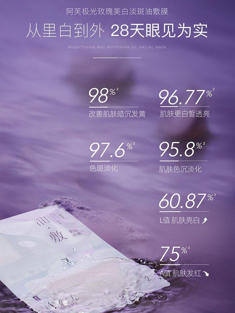 Brightening and Whitening Oil Facial Mask