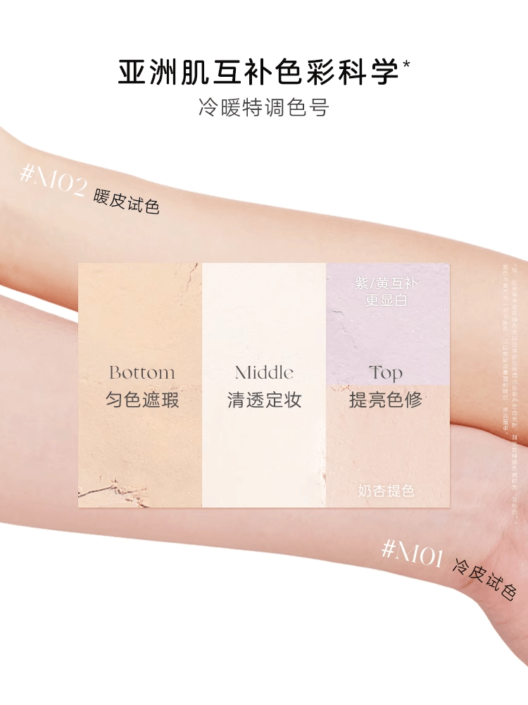 Glazed Refining Powder Matte Highlighting Jingdezhen China 9g