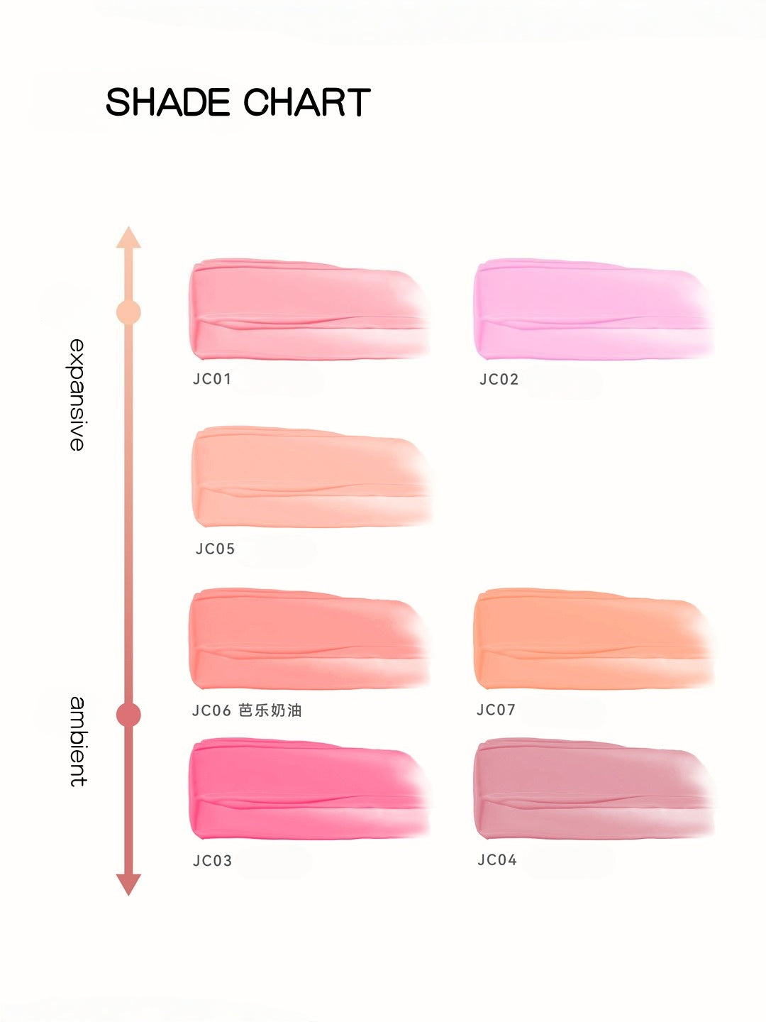 AZTK - Jello Color Liquid Blush 5ml