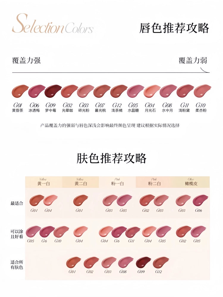 Colorkey Light and Shadow Lip Tint 3 ml Diamant rose