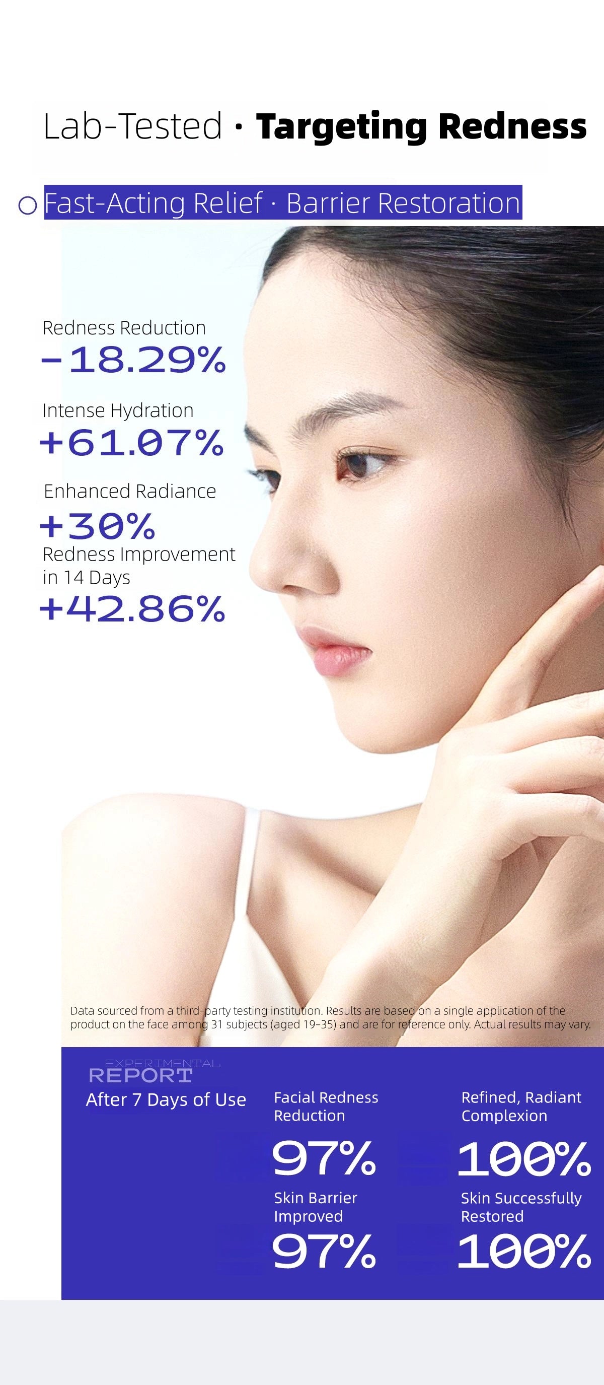 Dr. Alva - 287 Probiotics Professional Repairing Mask 25g*10