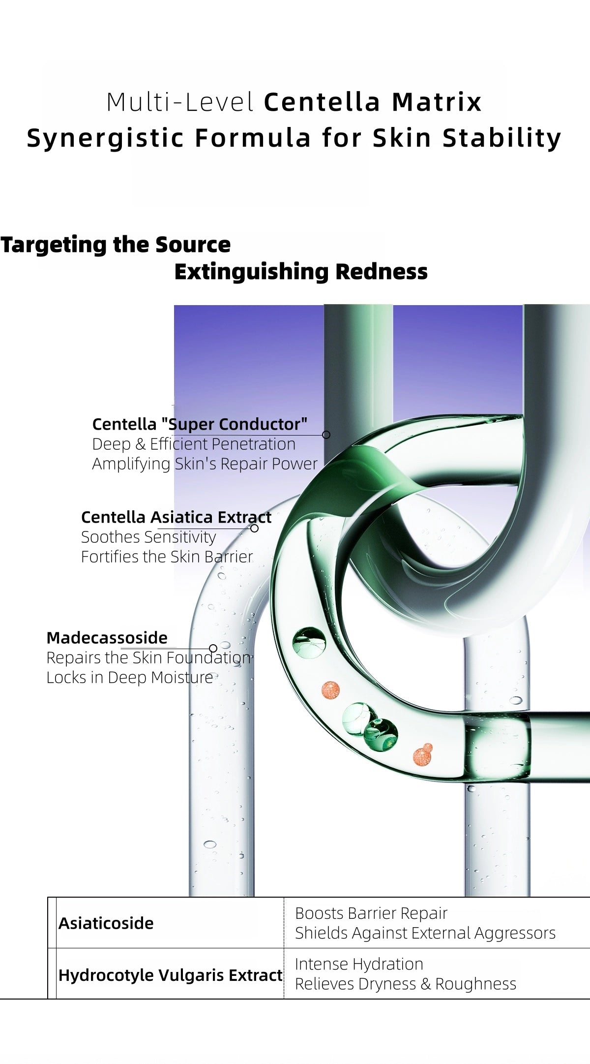 Dr. Alva - 287 Probiotics Professional Repairing Mask 25g*10