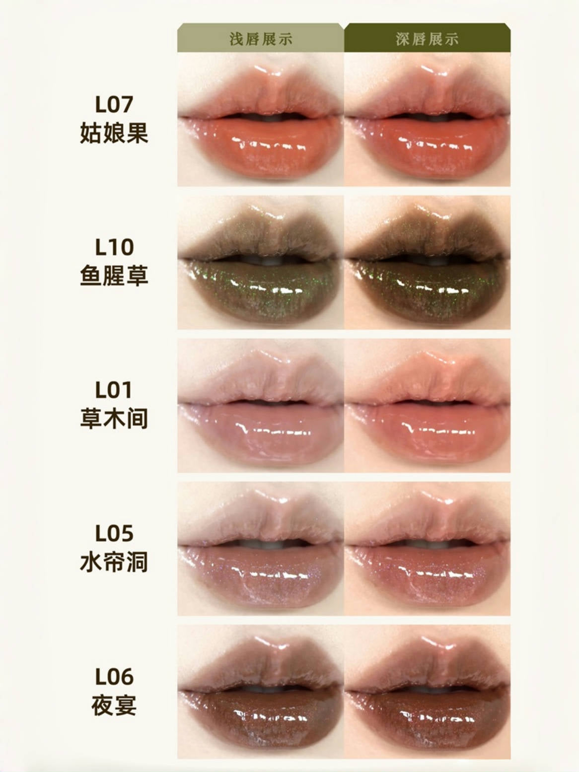 Rouge à lèvres Glazed Compendium of Materia Medica de Girlcult 3,5 g