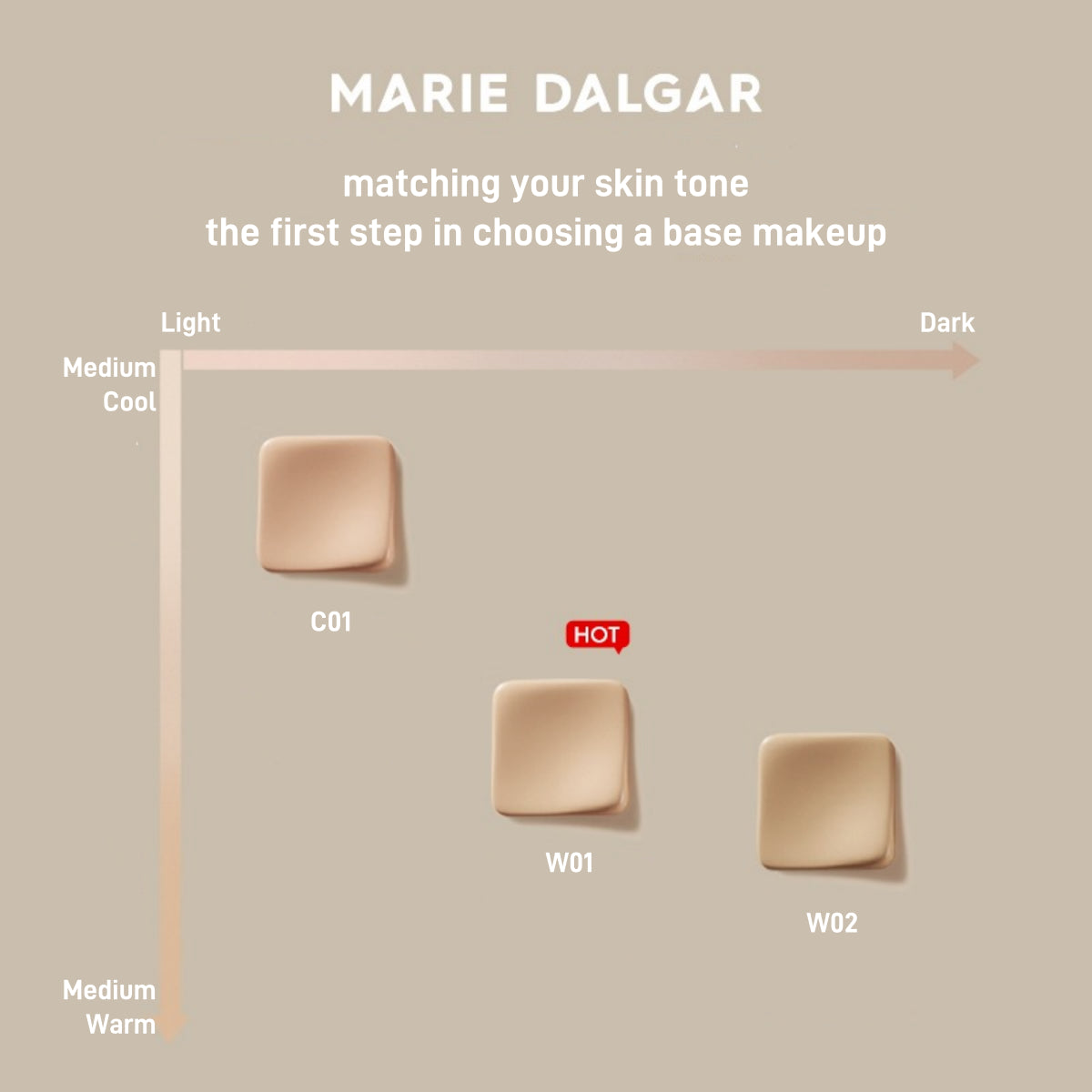 Fond de teint longue tenue Marie Dalgar Seed Skin Fitting 30 ml