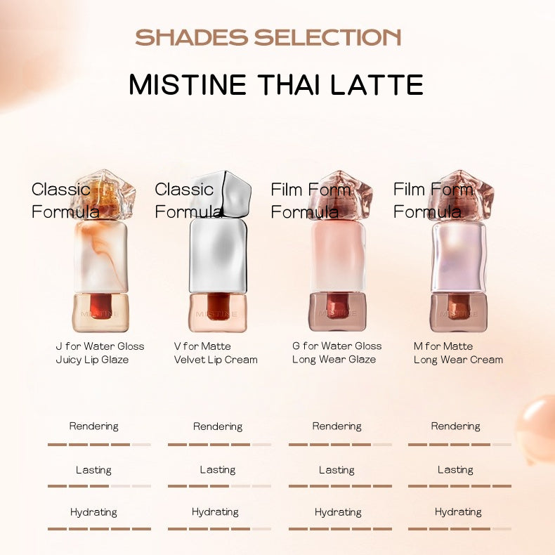 MISTINE - Thai Latte Lip Color 2.6g