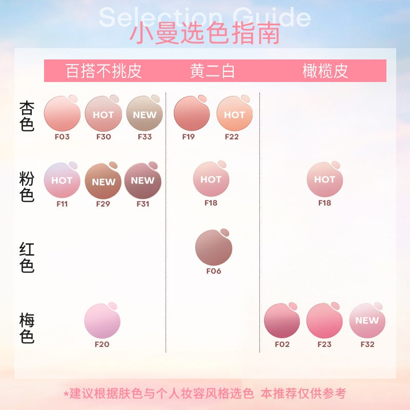 Blush dégradé à bulles RMT Romantic Beauty 5 g