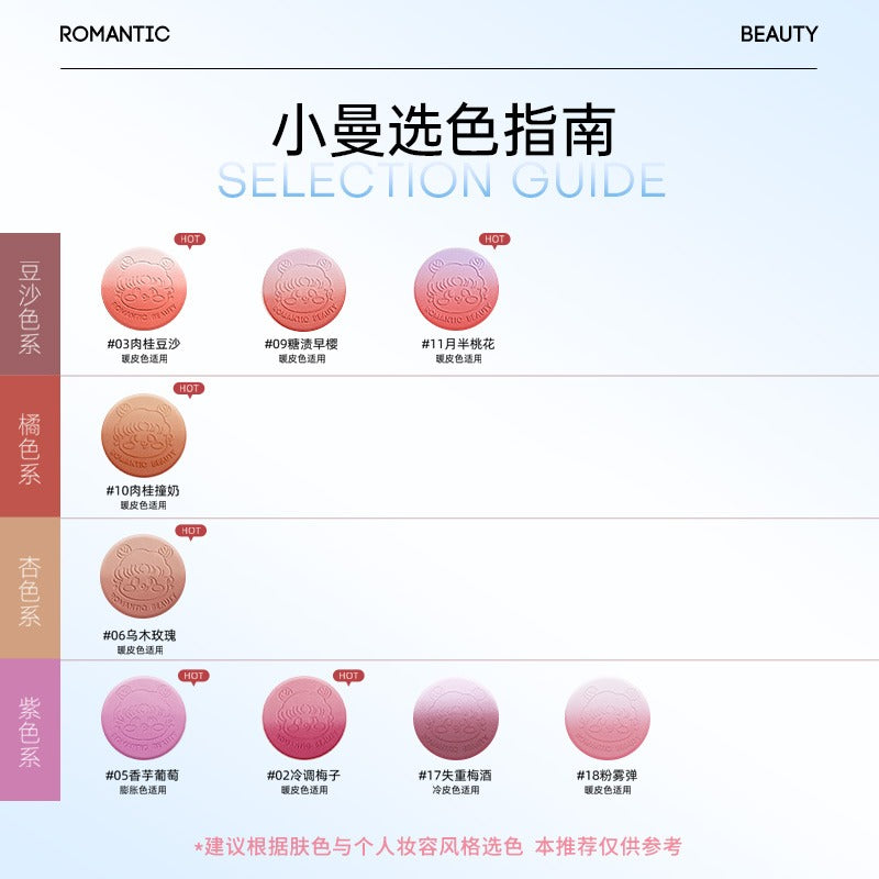 Blush dégradé RMT Romantic Beauty 4 g