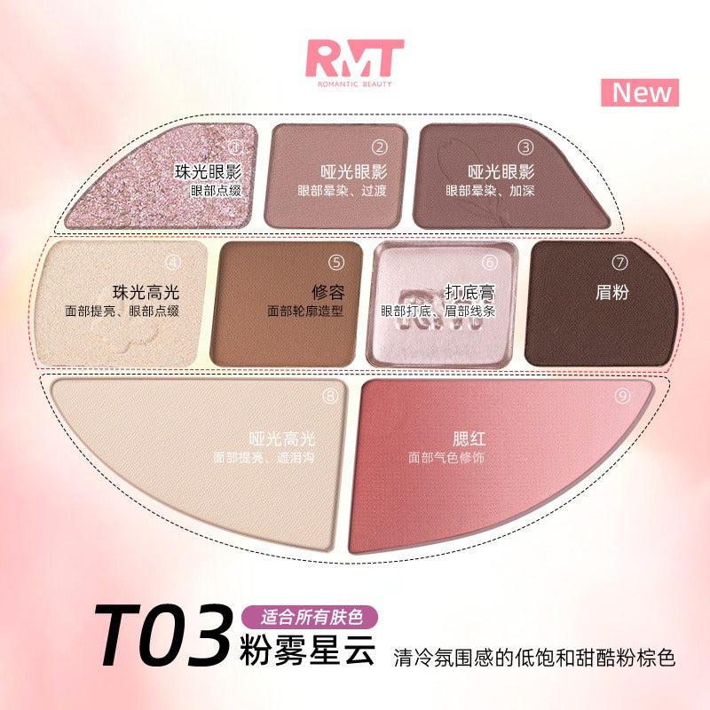 Palette de maquillage complète Romantic Beauty Floral 14 g