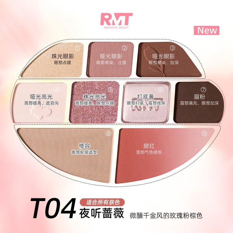 Palette de maquillage complète Romantic Beauty Floral 14 g