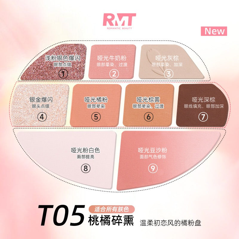 Palette de maquillage complète Romantic Beauty Floral 14 g