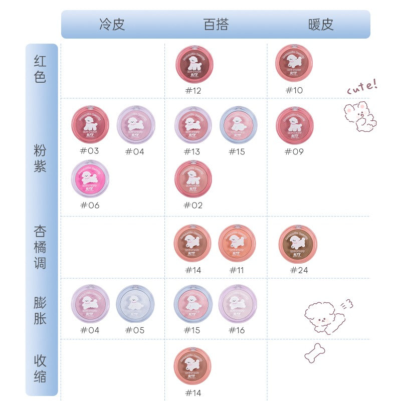 Blush Romantic Beauty Hug The Puppy 3,8 g