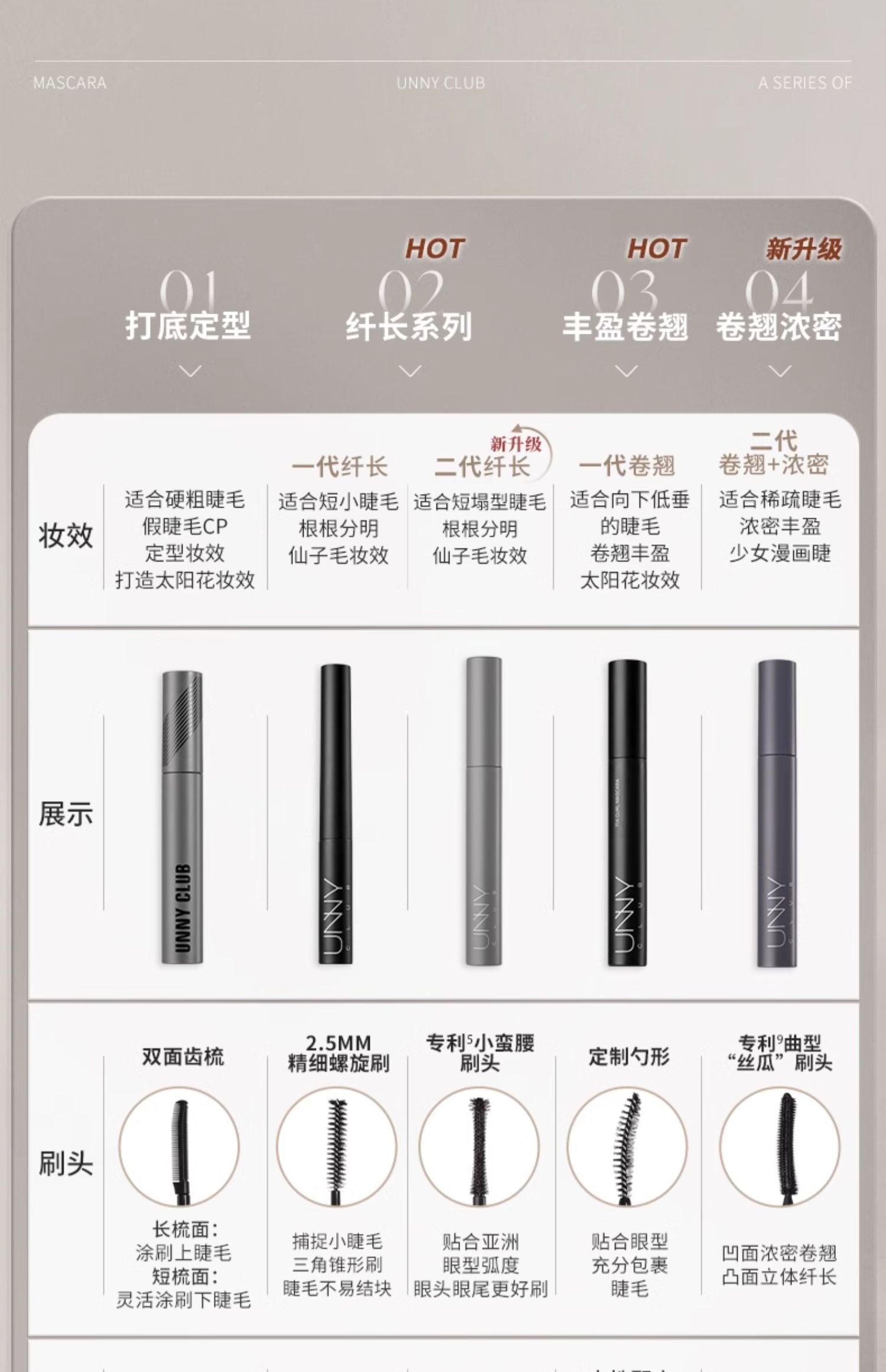 Mascara UNNY CLUB Volumateur Allongant Fixateur