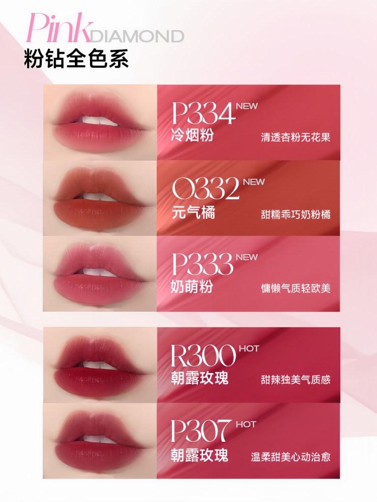 Rouge à lèvres mat doux Colorkey 1,8 g