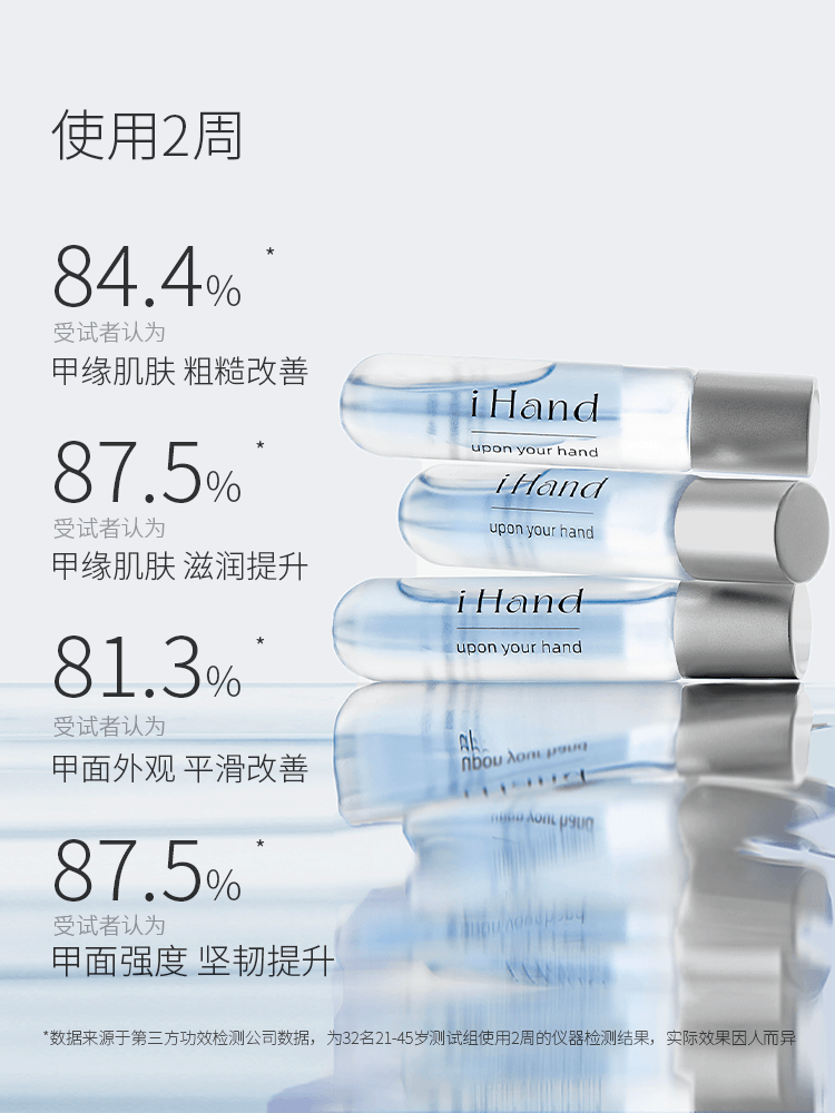 Huile de soin pour les ongles iHand 5 g