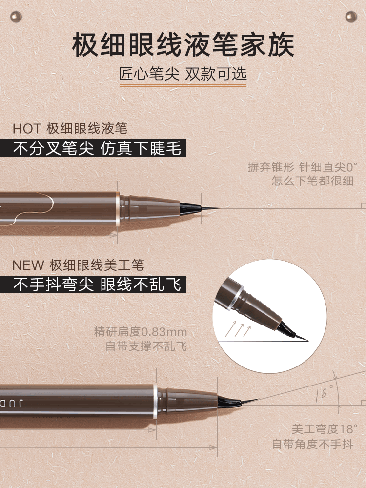 Eyeliner liquide Judydoll Skinny 0,5 ml